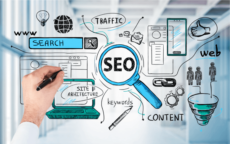 5 Ways an SEO Company Can Supercharge Your Business&nbsp;Growth